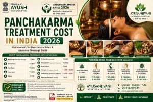 Panchakarma Treatment Cost