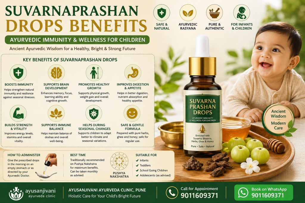 Suvarnaprashan Drops Benefits