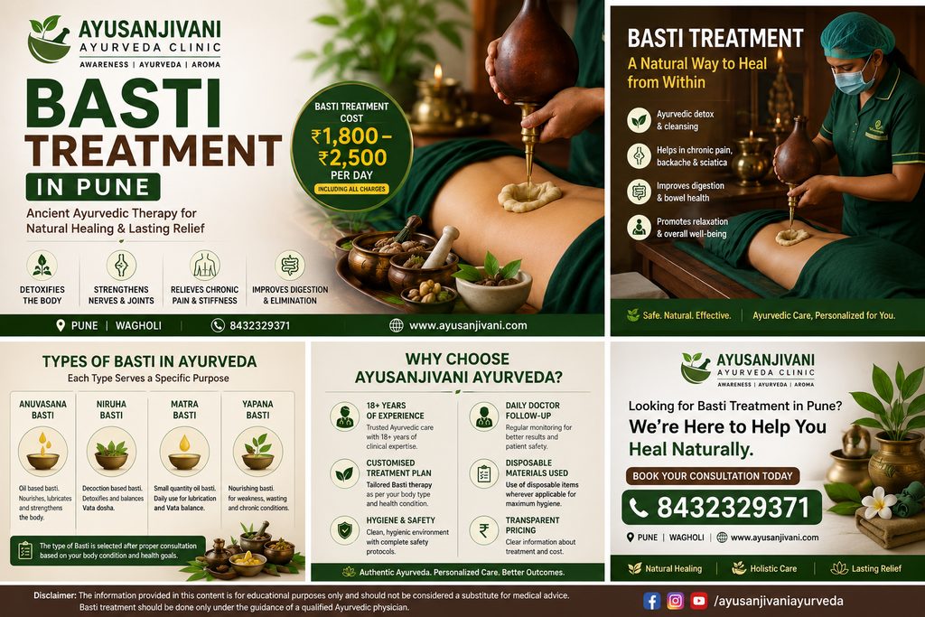 Basti treatment cost in Pune