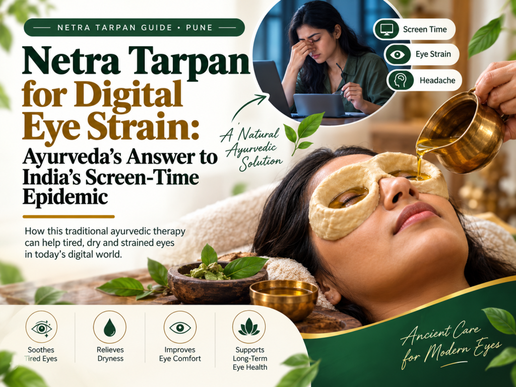 Netra Tarpan for Digital Eye Strain: Ayurveda's Answer to India's Screen-Time Epidemic