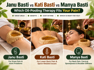 Janu Basti vs Kati Basti vs Manya Basti Comparison